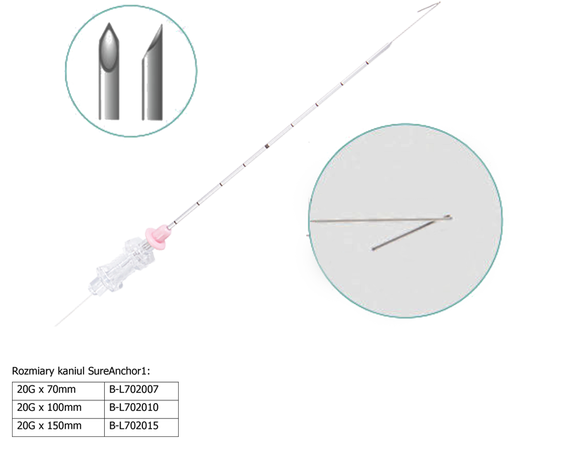 biopsja piersi lokalizacja GMT SureAnchor1
